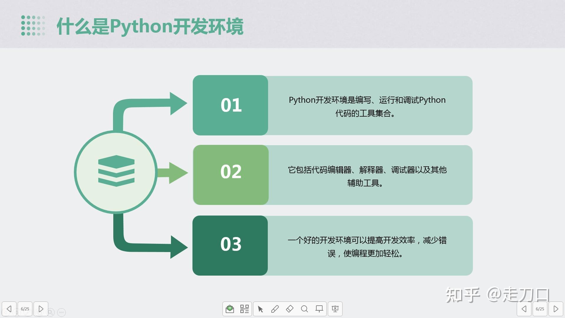 如何配置Python集成开发环境以优化开发体验？  第1张