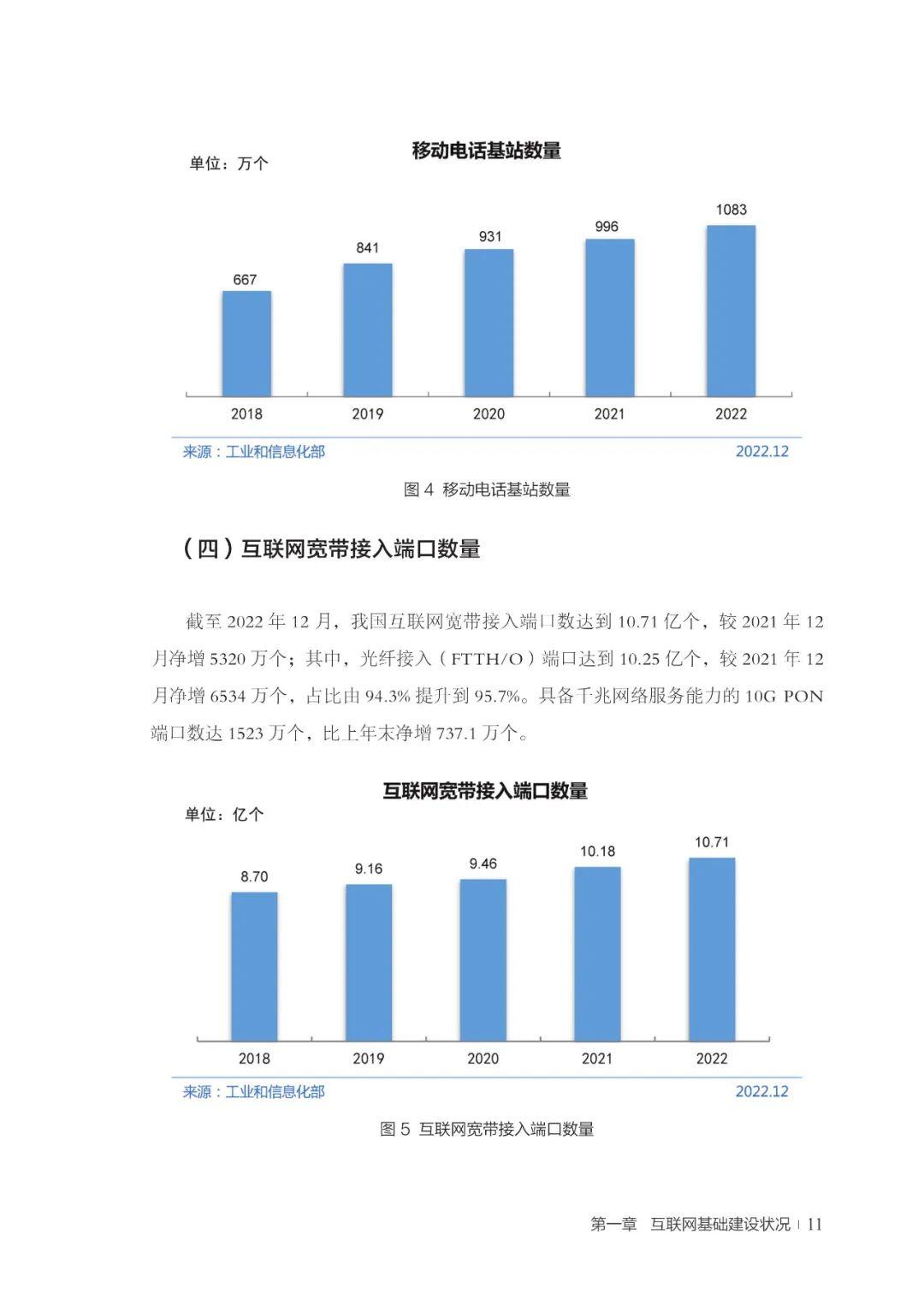 最新《中国互联网络发展状况统计报告》发布 