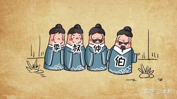 古人是怎么排行的？ - 知乎