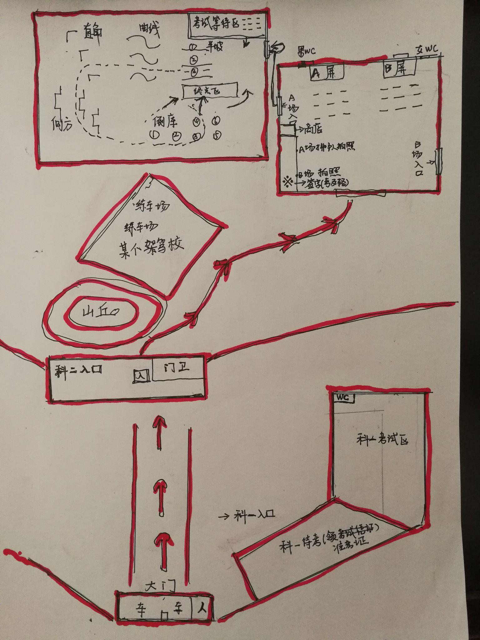 佛山仙塘科目二a场考试20171102