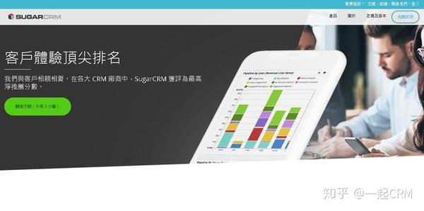 2019年8个顶级免费CRM客户关系管理系统