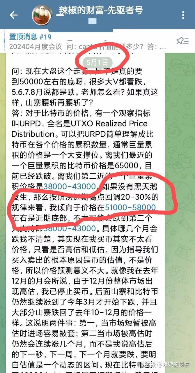 比特币大跌，下一步怎么走- 知乎