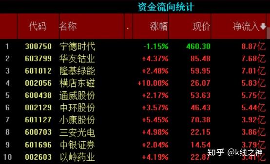 上工申贝（集团）股份有限公司关于出售已回购股份爱体育- 爱体育官方网站- 爱体育APP下载- 世界杯指定平台计划时间届满的公告
