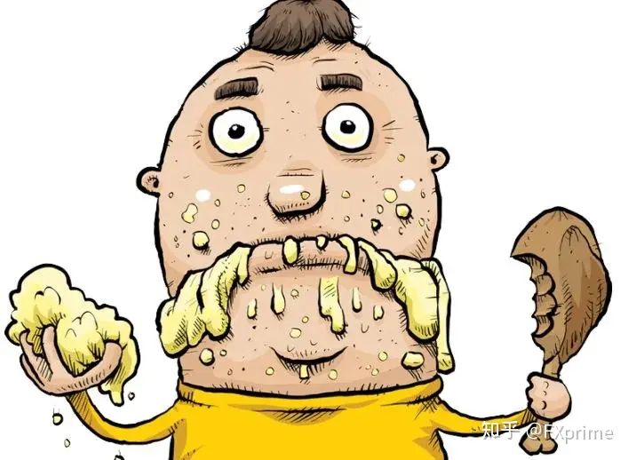 什么是保证金交易？