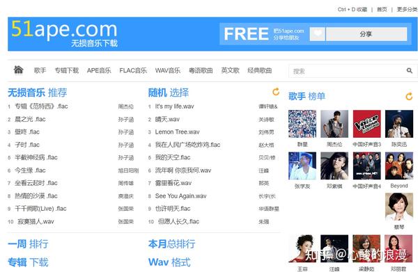 到哪里可以下载到免费WAV格式无损音乐,求分享 - 知乎