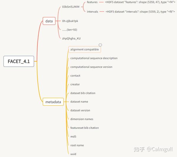  cmu multimodal sdk mosi 