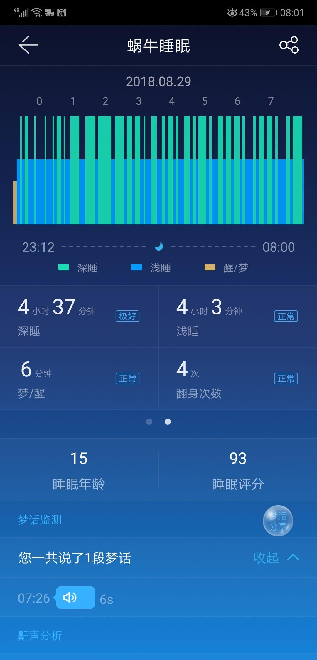 蜗牛睡眠监测睡眠是原理是什么_蜗牛粪便是什么样子的(2)