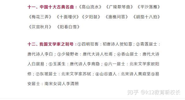 南京名师整理!初中资料,方法实用(南京市二十九中初中部好的物理老师推荐) 南京名师整理!初中资料,方法实用(南京市二十九中初中部好的物理老师推荐)