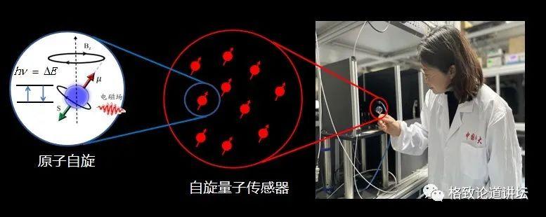 原本需要15万年才能解决的问题,有了它只需1秒 | 彭新华