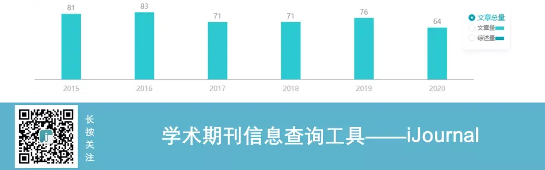 sse和sst