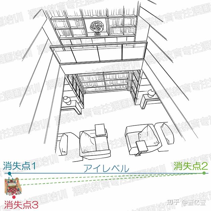 如何使用三点透视图法绘制漫画背景绘制有尺度感的室内背景只需要五个
