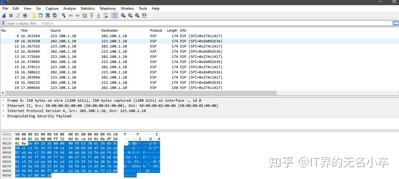Gre over ipsec vpn 
