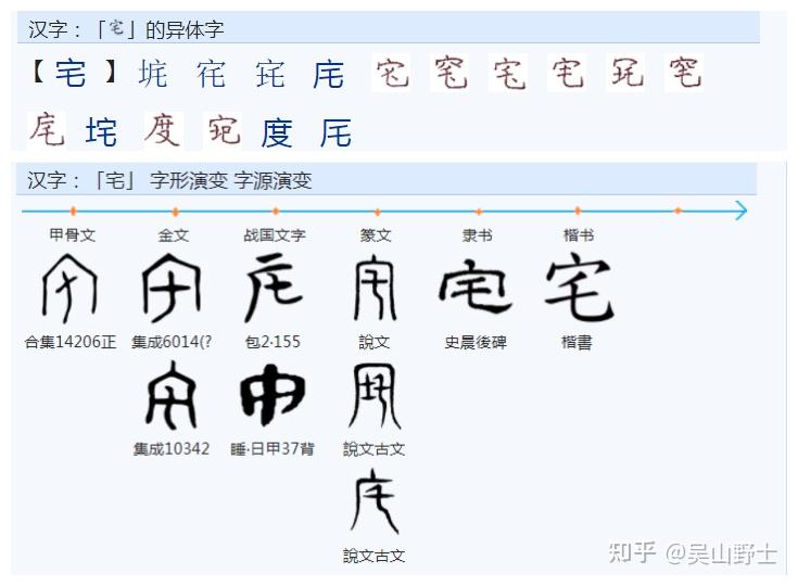 “乇”在“宅、托、亳、吒”等字的构成中起到了怎样的作用？ - 知乎