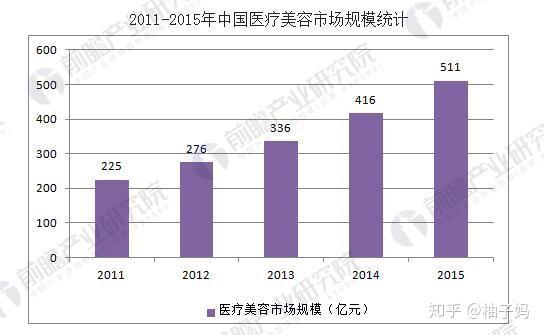 越南gdp比韩国发达吗_10年后, 越南 能成为发达国家吗(3)