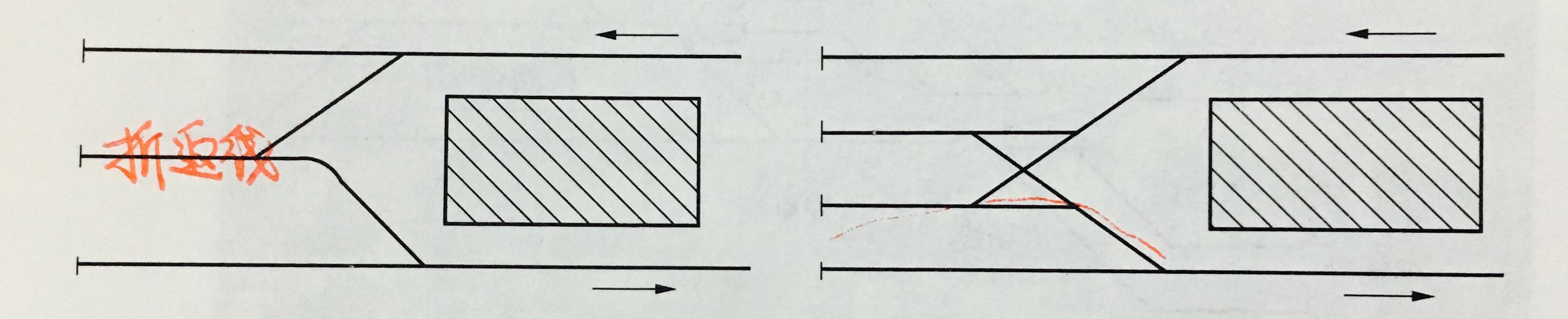 地铁折返线类型有哪些?每种折返方式折返能力分别有多少? - 知乎