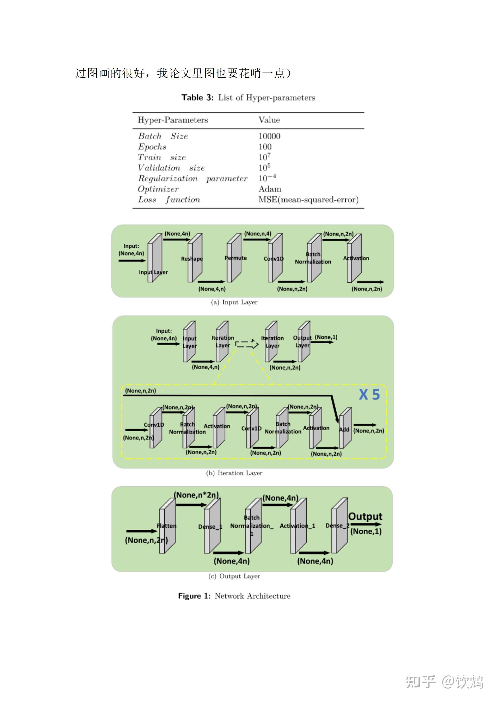 Improve Neural Distinguisher for Cryptanalysis - 知乎