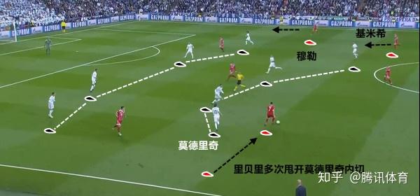 如何评价 2017-2018 赛季欧冠半决赛次回合拜