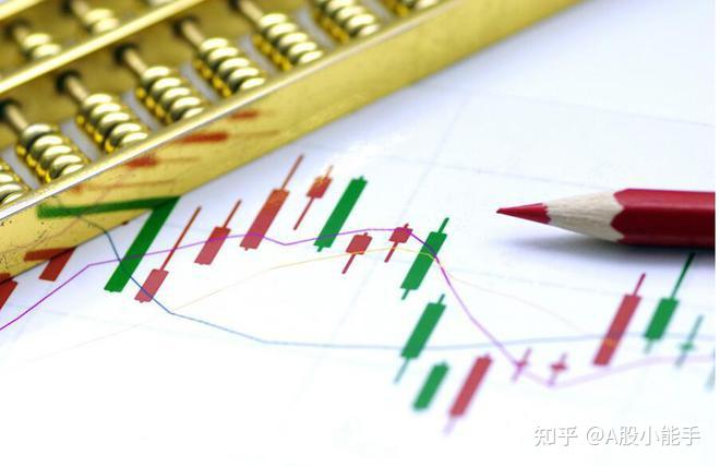 A股:传来两个信息,明天,7月9日,股市或将这样走! - 知乎