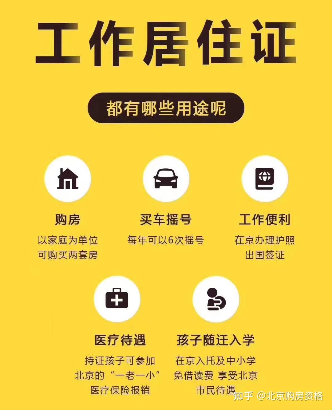 外地人如何破解上海限购政策，在上海购置第二套第三套房产 - 知乎
