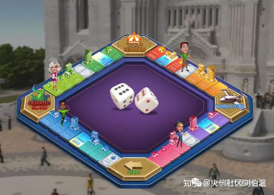 区块链技术在房地产行业的百家乐- 百家乐官方网站- 百家乐在线- Baccarat Online应用