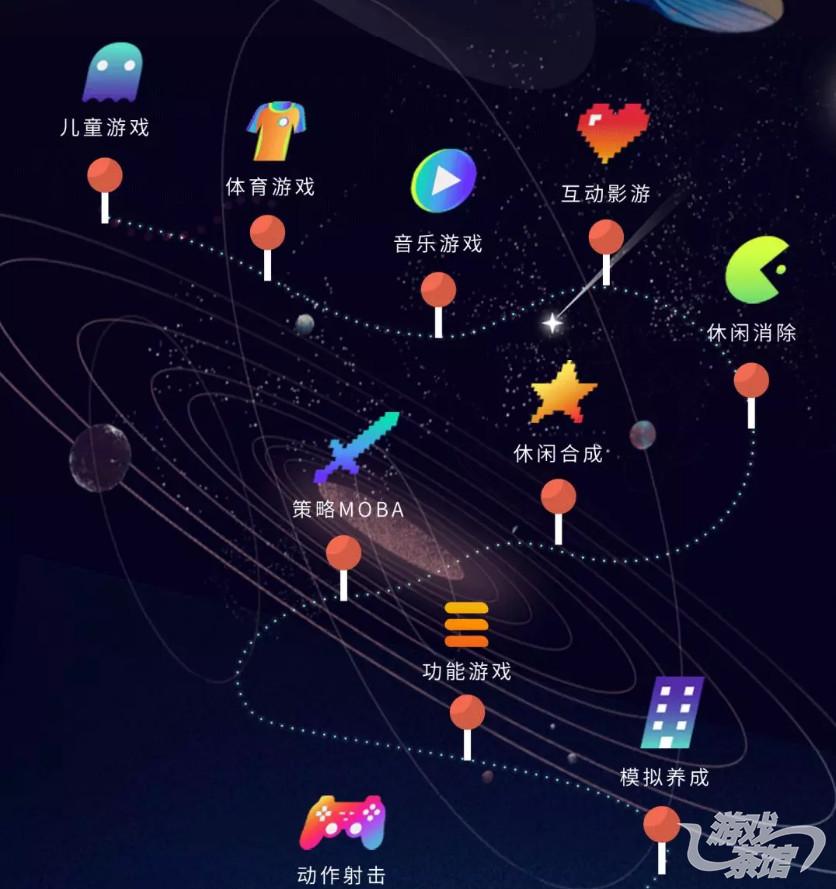 小程序游戏开发_小程序开发游戏应该选择什么类目_小程序如何开发游戏