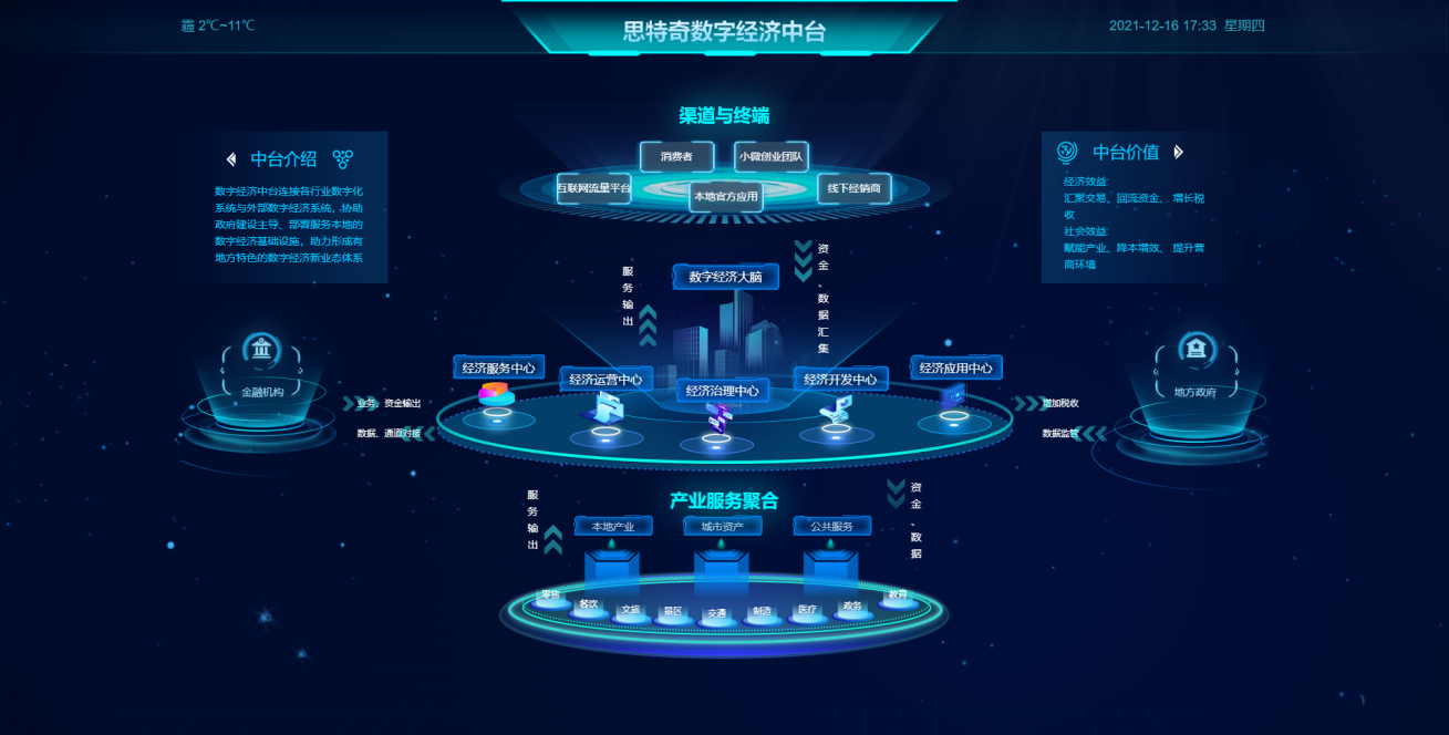 土97国际游戏app-壤污染