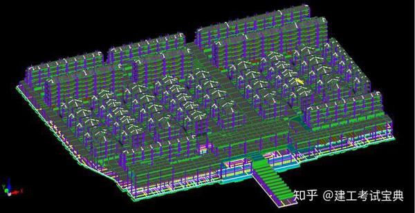 广联达BIM土建计量平台GTJ2018操作手册，轻轻松松玩转算量 - 知乎