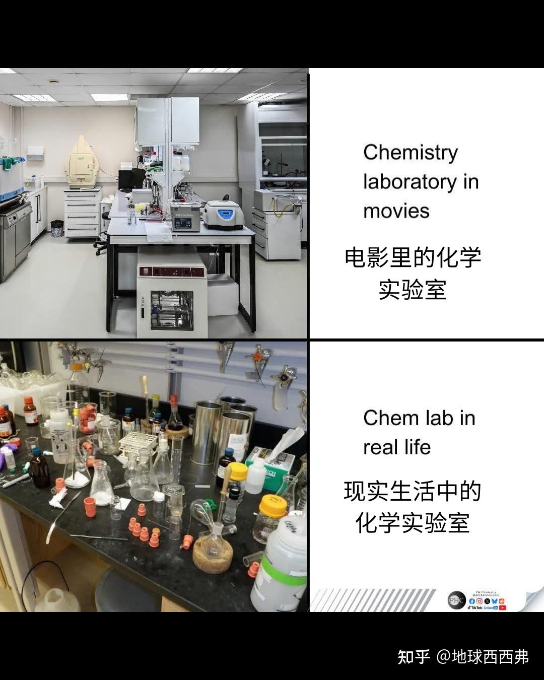 【每日meme】实验化学 篇 - 知乎