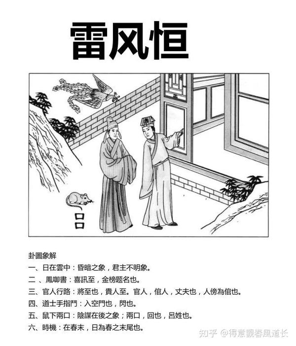 阳宅风水——长男居住各宫位(附易经64卦卦图) - 知乎