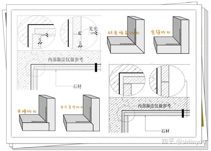 天然石材在装饰工程中的收口收边工艺 - 知乎