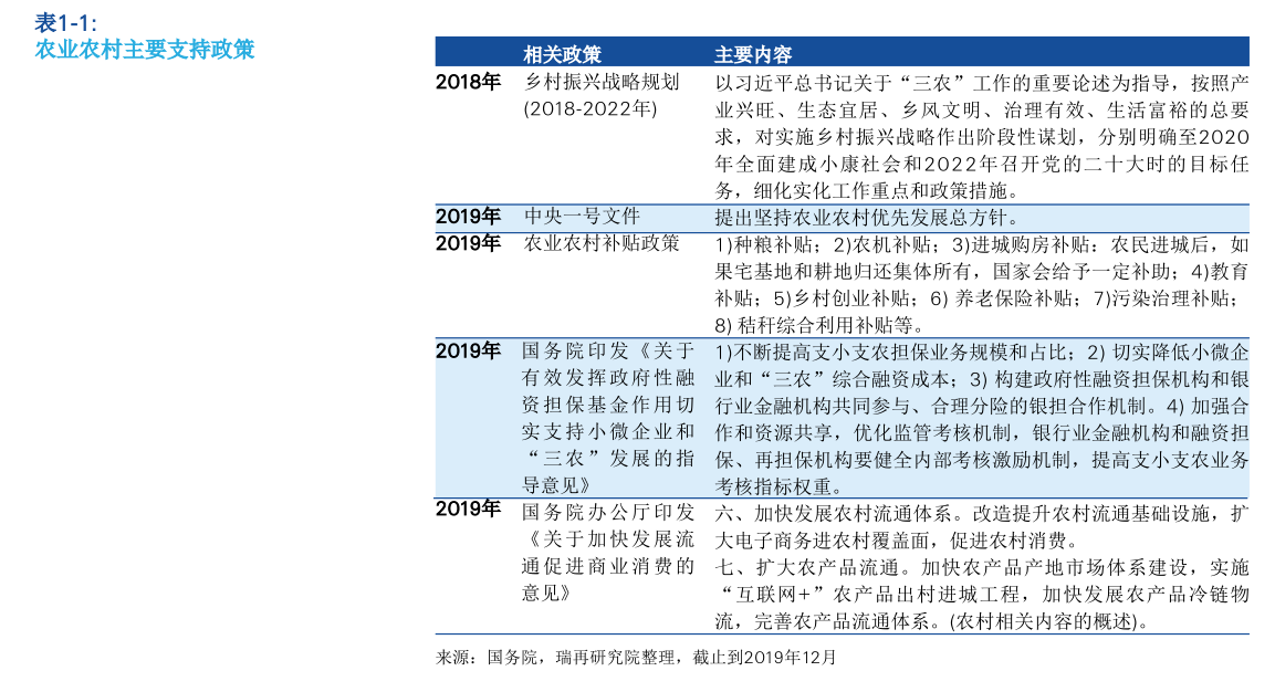中国人寿保险公司简介概况 v2-8ff360b1168e17a6906d2db09a9fafb0_r.jpg