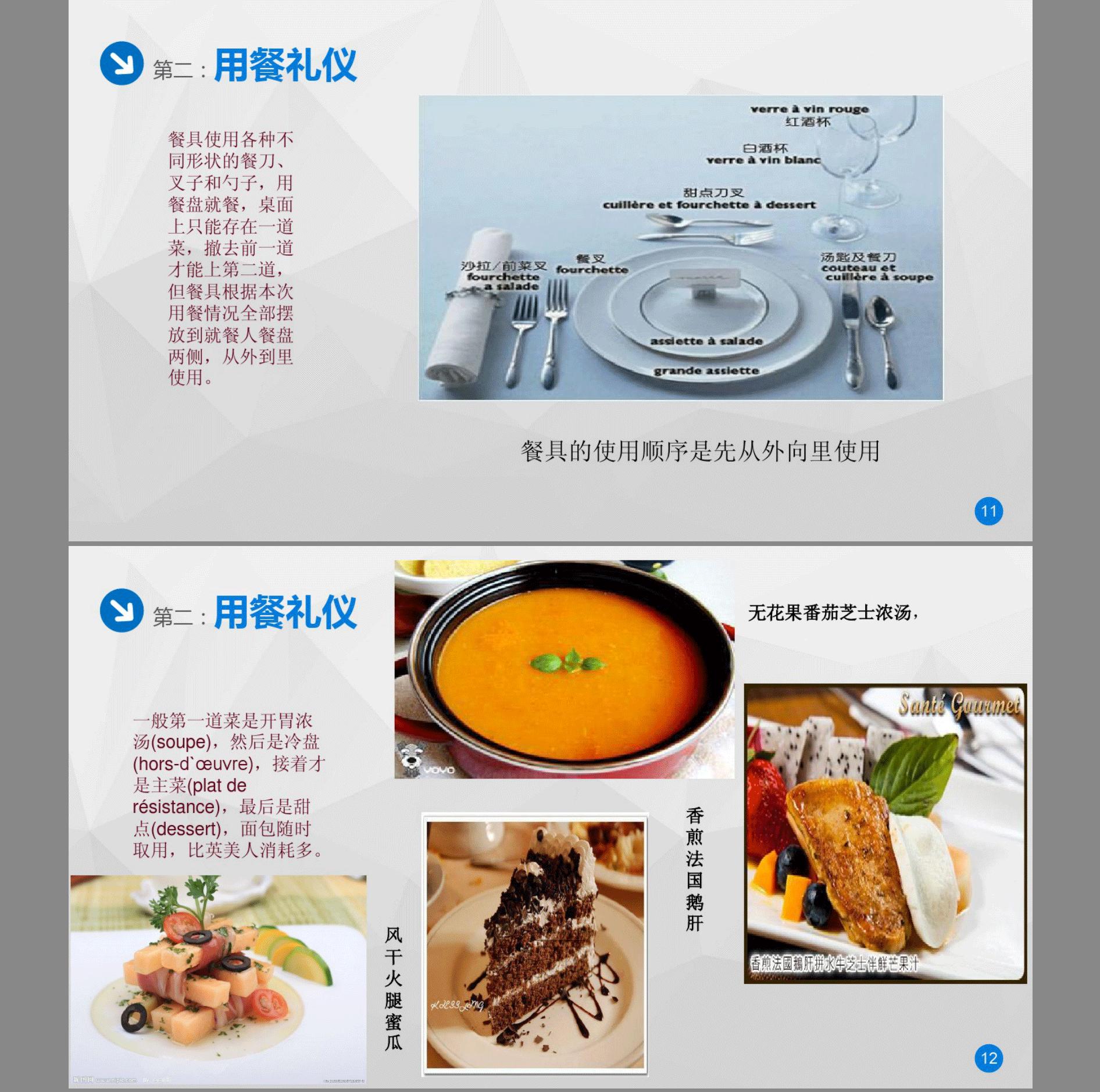 法国餐饮礼仪文化的发展和推动因素有哪些