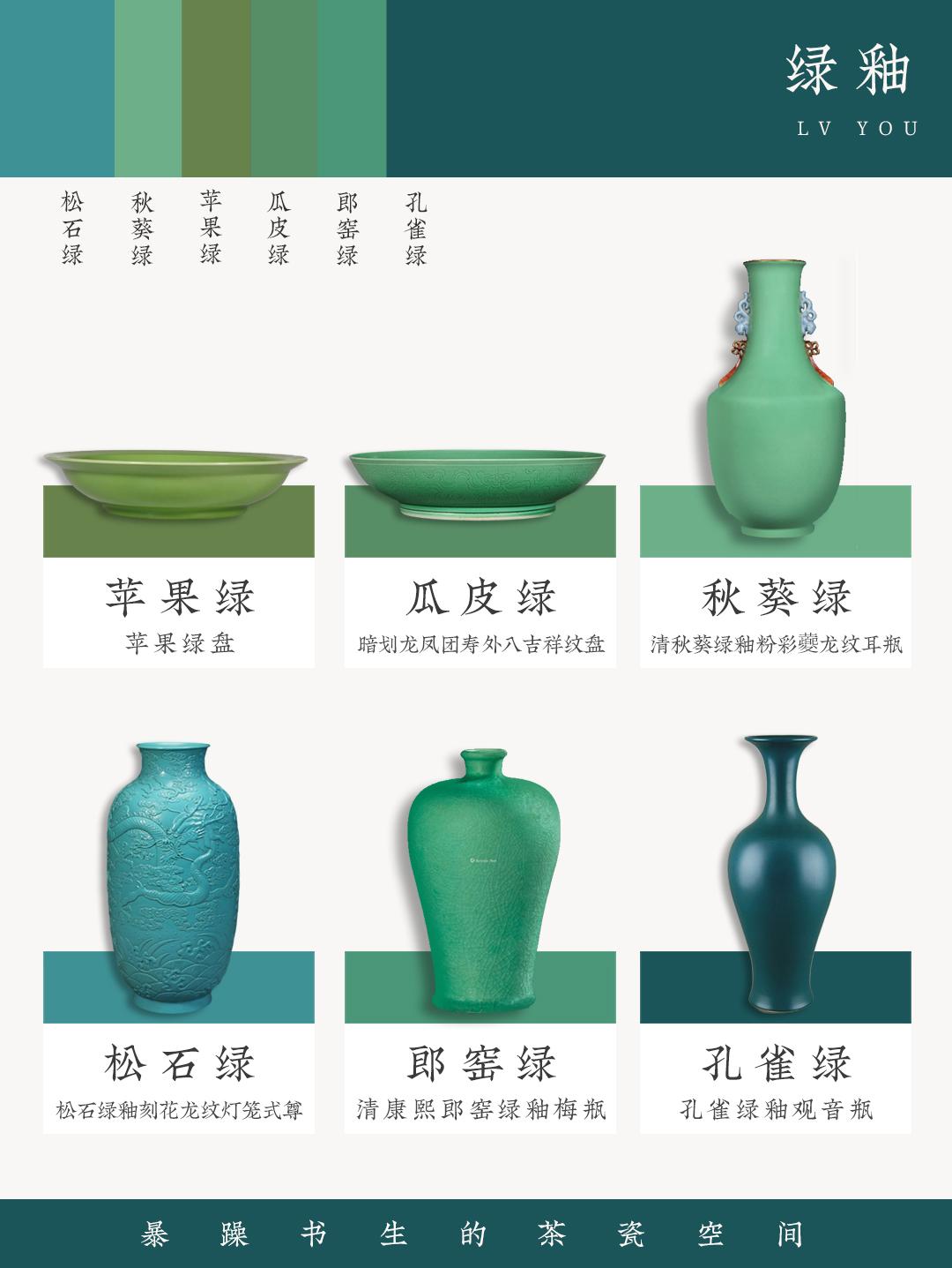 藏在瓷器里的八大色系,一文了解 - 知乎
