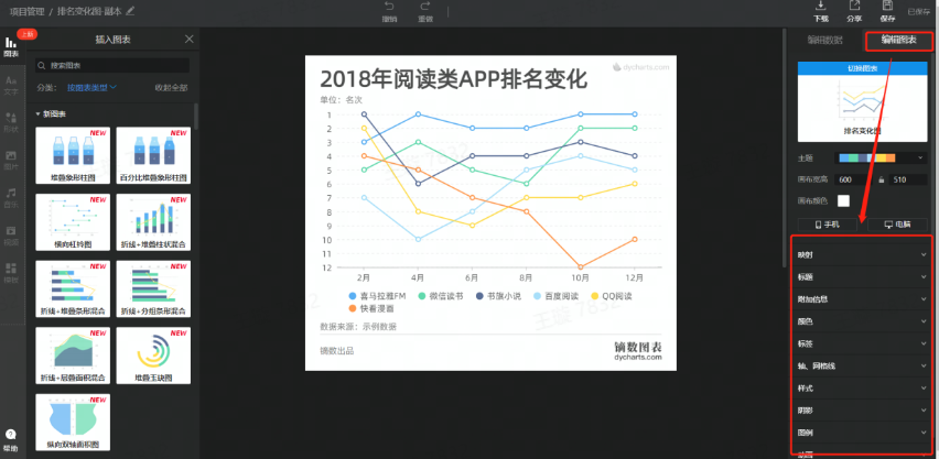 用什么图表来表示排名的趋势变化？ - 知乎