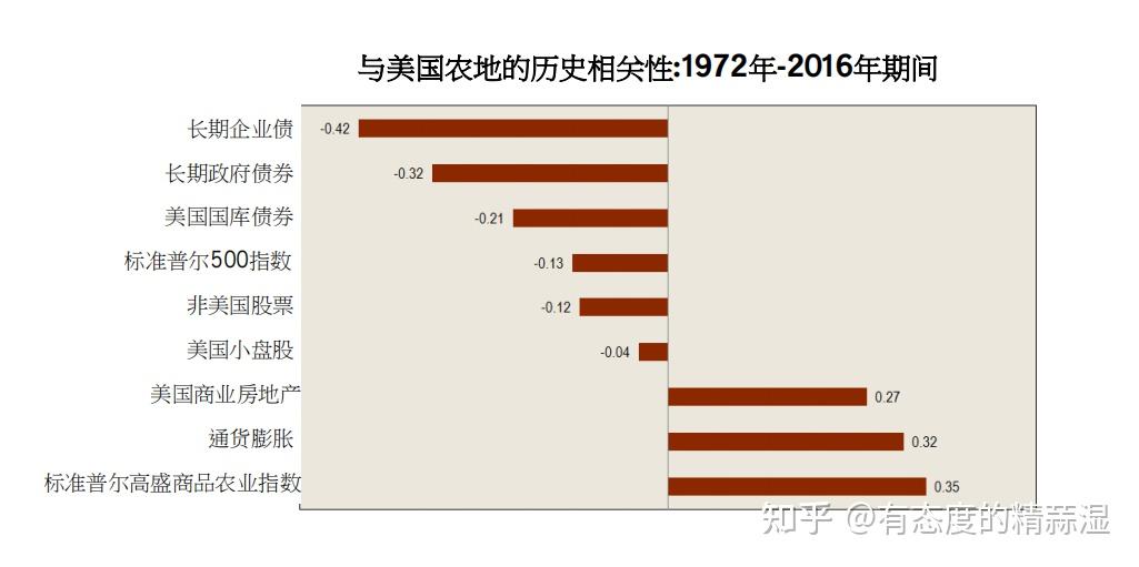 宏敏利投资(宏明电子董事长)