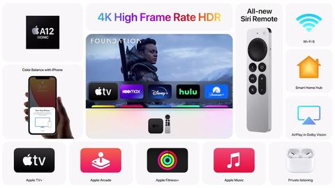 HDTV,FHDTV,UHDTV,SUHDTV名称解释 - 知乎