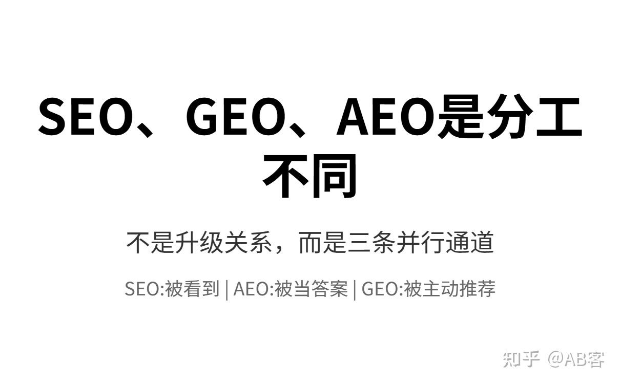 SEO、GEO、AEO的区别是啥？