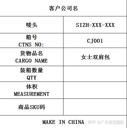 箱子外面唛头要求:一般的箱单模板如下:货物入仓要求:需按货代的电子