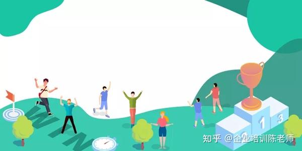 企业如何做新人培训?新人培训八步法 - 知乎