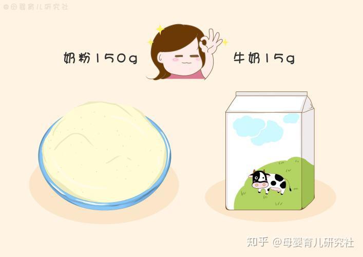 到底要不要喝奶粉 v2-900a318255424fe78f96d8392b598018_r.jpg