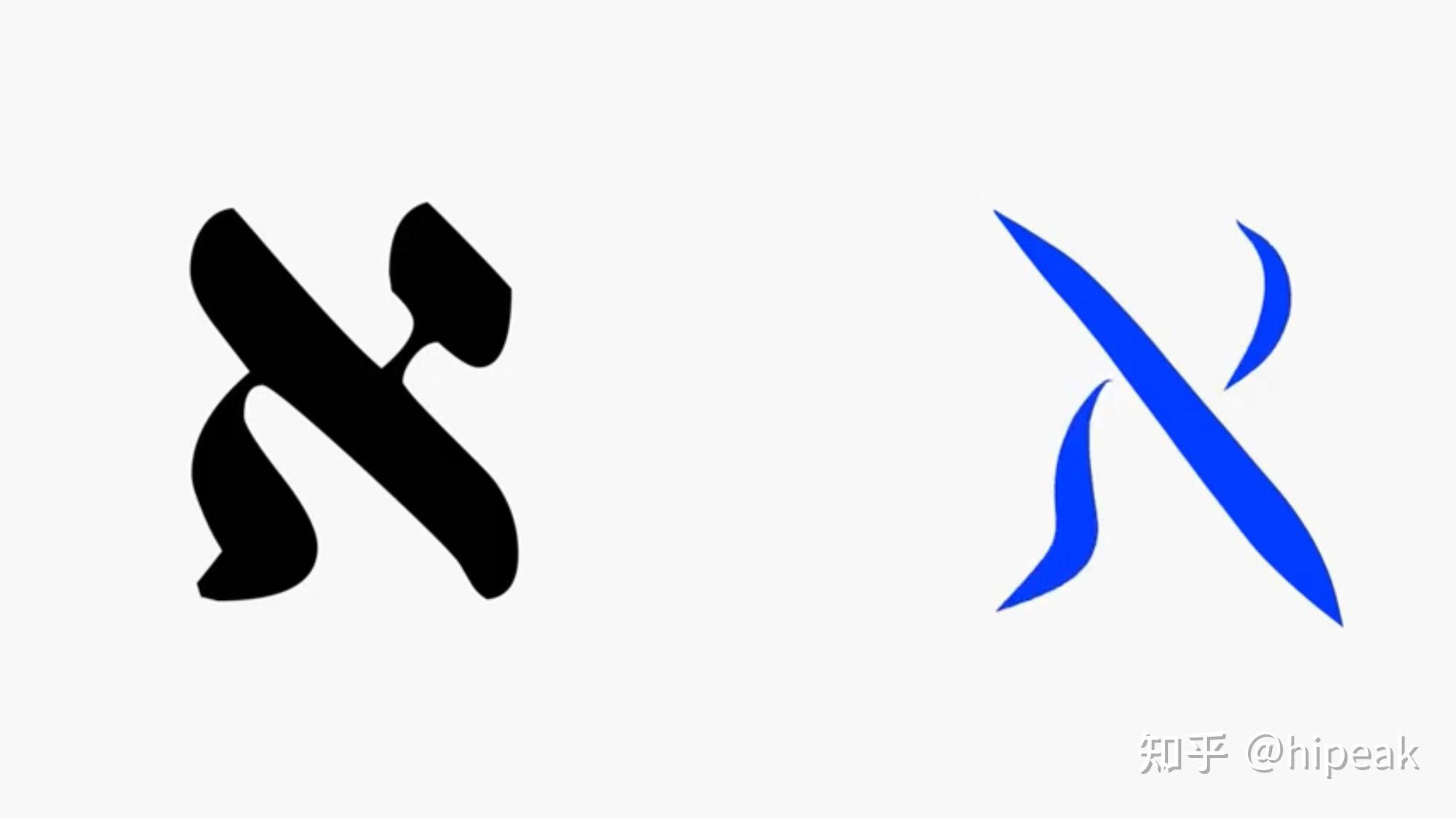 阿列夫零手写怎么写? - 知乎