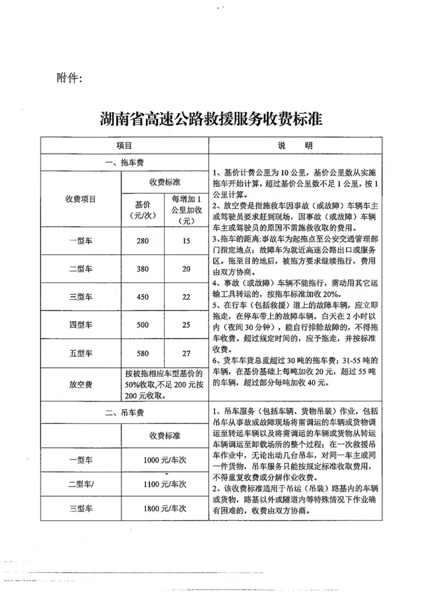 高速道路救援收费（湖南高速救援再出新规）-图3