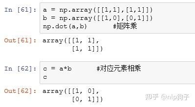 numpy dot使用 - 知乎