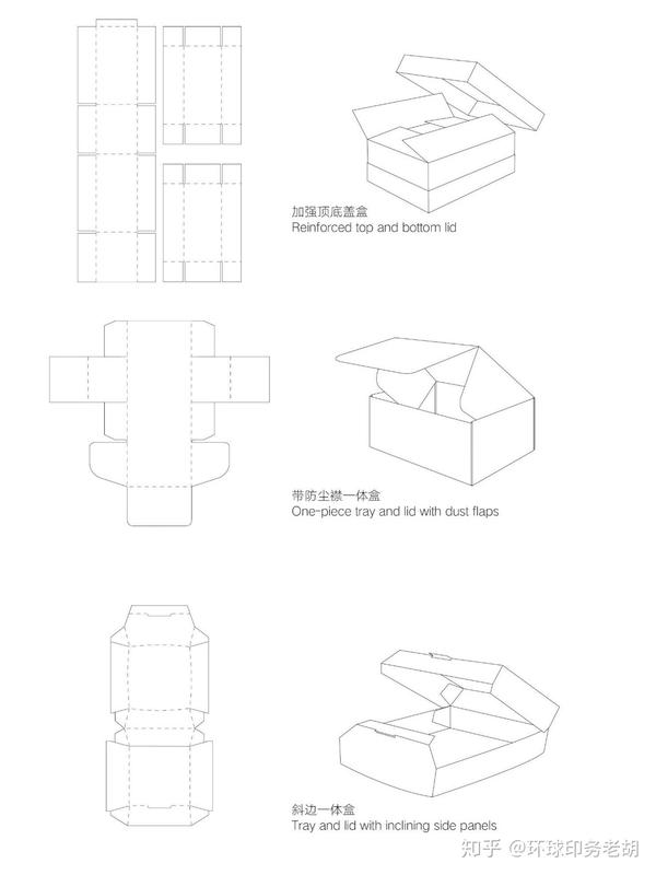 包装盒厂家带你了解各类纸盒包装结构大全,纸盒包装设计必看