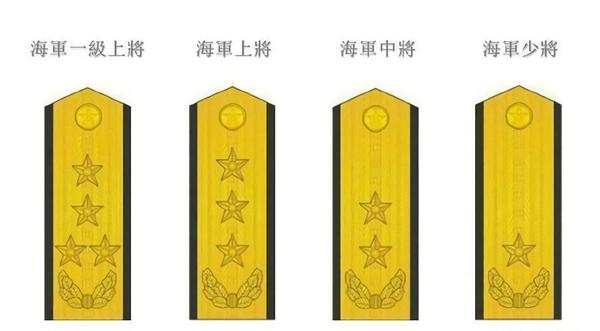 中国人民解放军军衔制(2/2):88式军衔 - 知乎