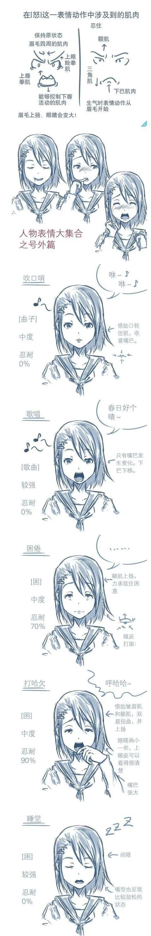 动漫人物表情绘画参考 理论上看完就会了 知乎