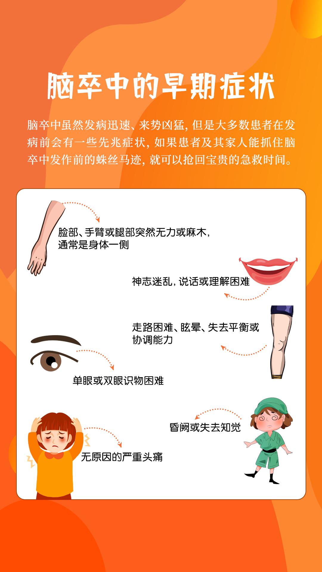 世界卒中日 警惕卒中症状，尽早识别救治 知乎