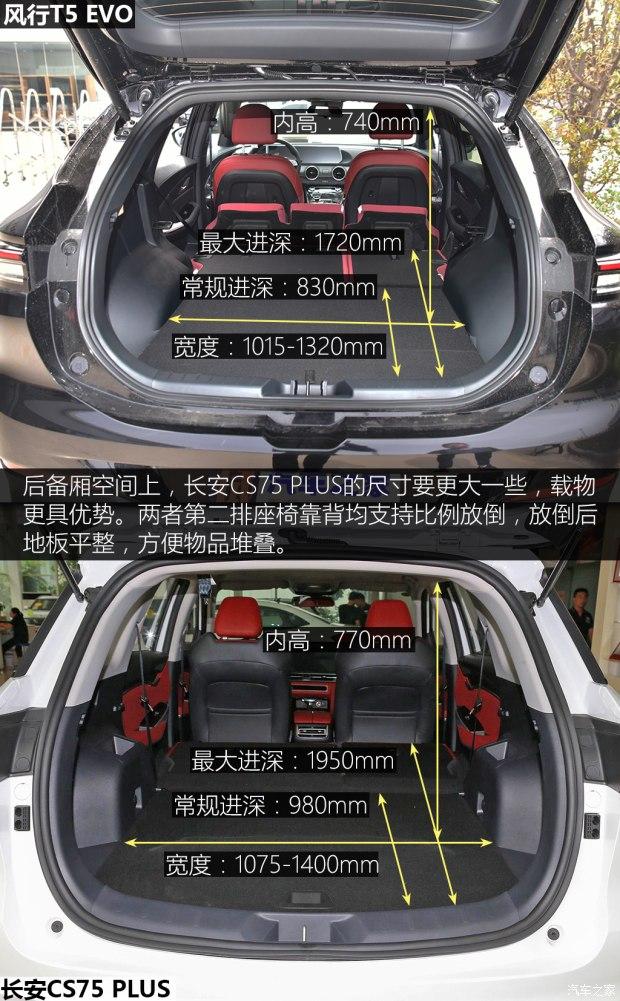 长安cs55后备箱尺寸图片