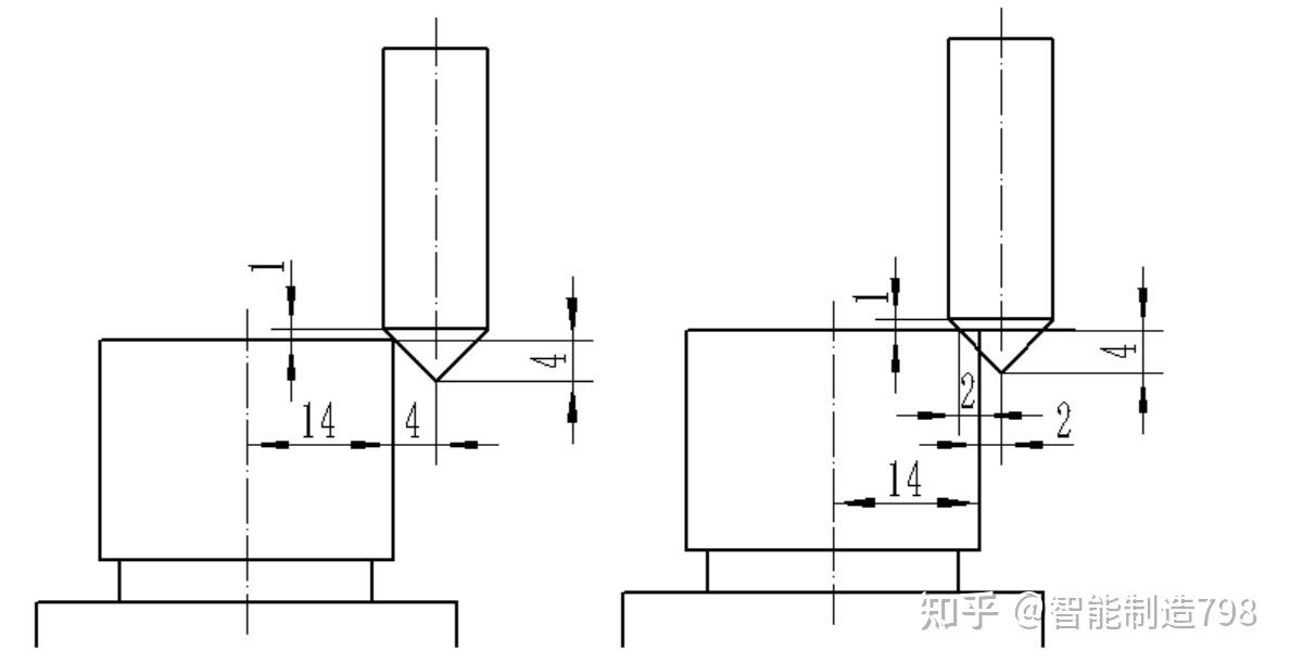 FANUC 34 