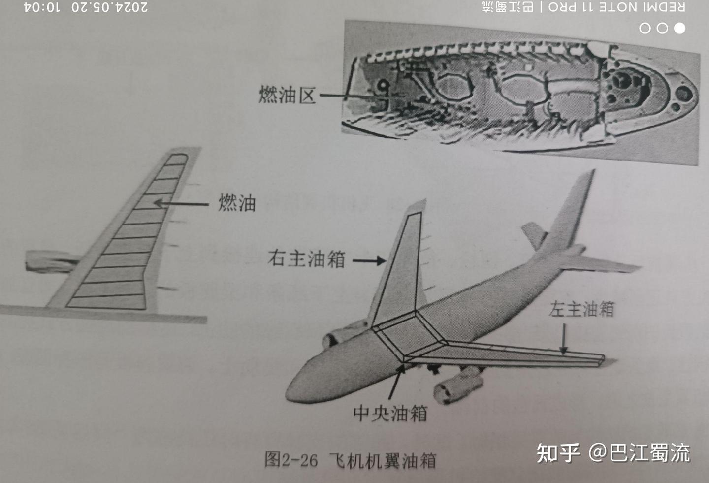 飞机Airplane12---飞机结构与材料(巴江蜀流) - 知乎